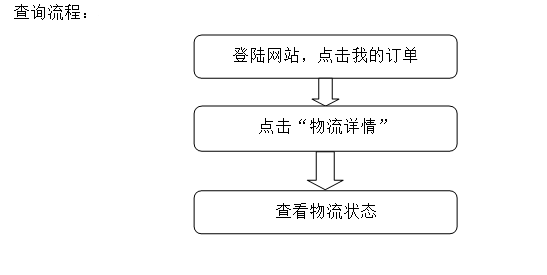 QQ图片20161128110452.png